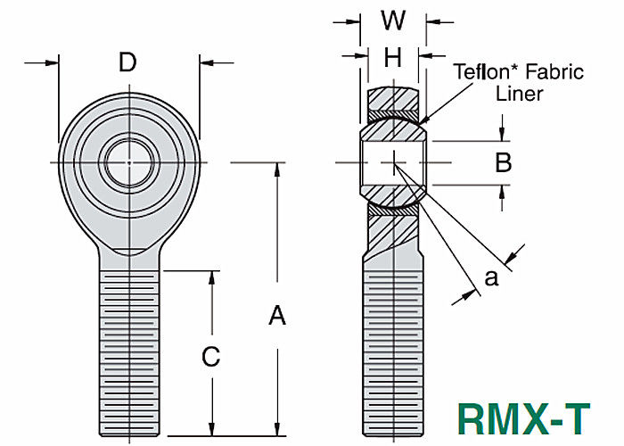 RMX/RMX - Tの精密頑丈なロッドエンド、並んだPTFEは固体ロッドエンドに通しました