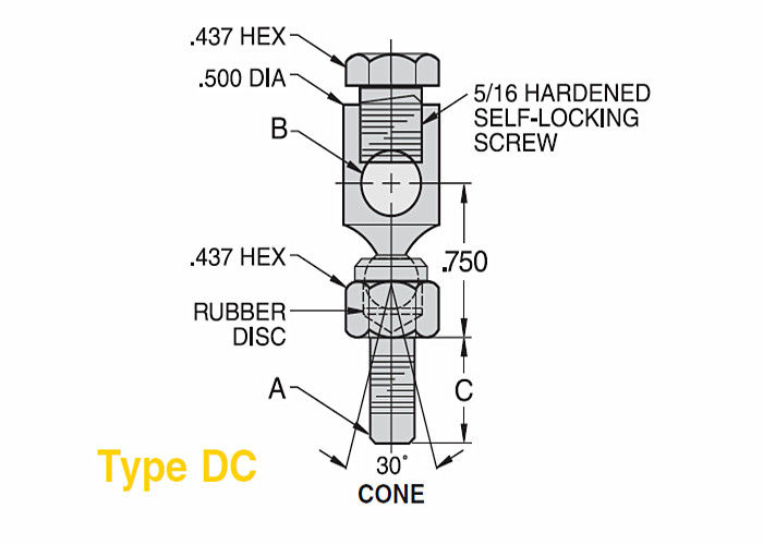 DCシリーズ回転スイベル・ジョイント、線形制御のための旋回装置の球接合箇所