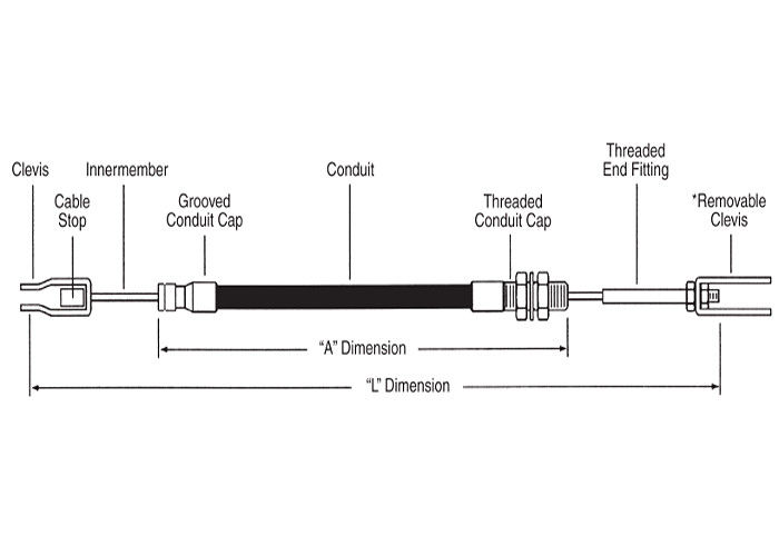 カスタマイズされたハンド ブレーキ ケーブルは/長く制御ケーブルの建設機械部品にブレーキをかけます