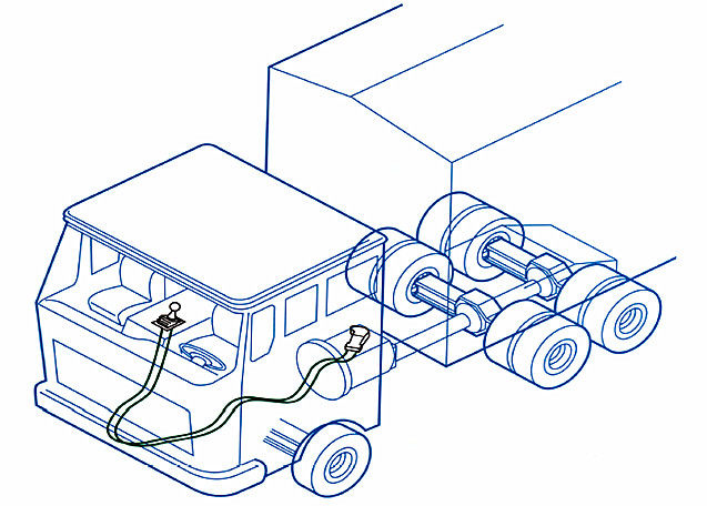 車のための横のギヤ ベルト寄せは、自由な手動ノブのベルト寄せの容易な調節取付けます