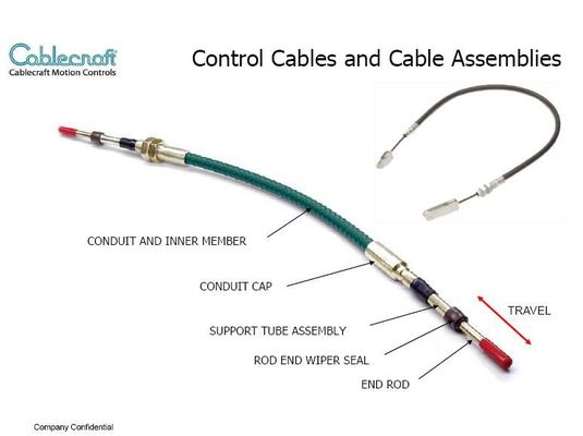 High Temperature Resistance Universal Throttle Cable Kit for Customized Choke Cables