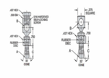DCシリーズ SAE J490対応 スウィーベル 0.500インチ 丸型頭と自動ロックスクリュー