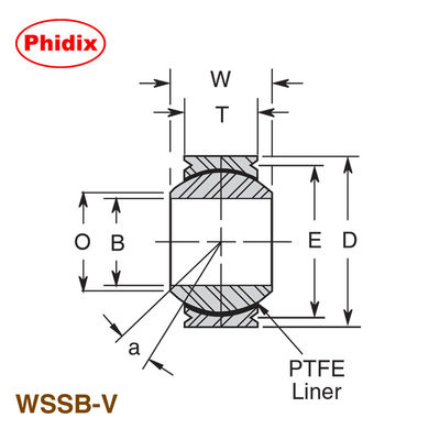 耐腐蝕性のあるステンレスレアレヤリングと PTFE ラインナー