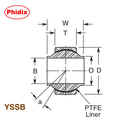 YSSBシリーズのステンレス鋼球軸承 腐食耐性のあるPTFE配列設計 海洋,化学,食品加工用 高負荷能力のステンレス鋼構造