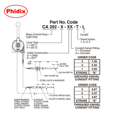 軽量メカニカルコントロールレバー
